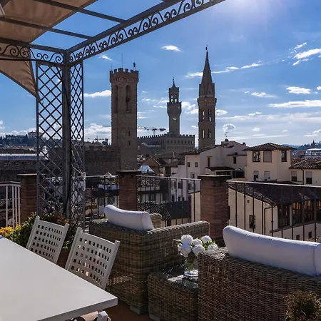 Futura Collection Terrace * Florence